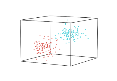 ../_images/sphx_glr_plot_clusters2_thumb.png