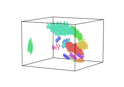 ../_images/sphx_glr_plot_clusters3_thumb.png