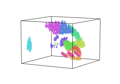 ../_images/sphx_glr_plot_clusters_thumb.png