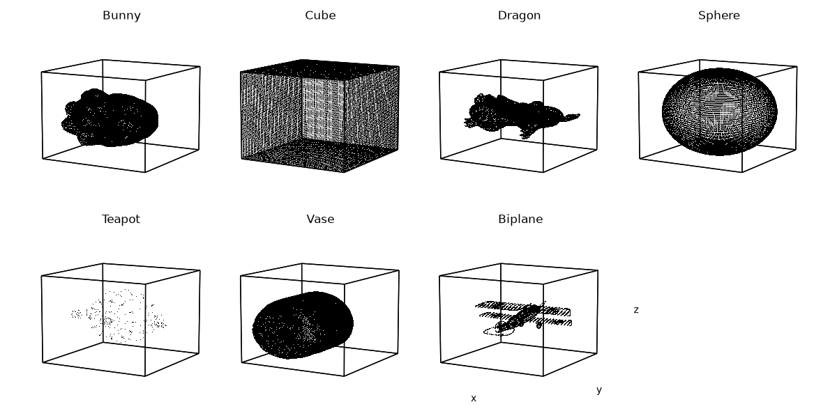 Bunny, Cube, Dragon, Sphere, Teapot, Vase, Biplane