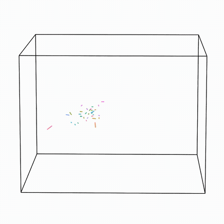 Animated 3D trajectories of 36 subjects' hyperaligned whole-brain activity while they listen to the same spoken story, tracing a shared path through a low-dimensional space