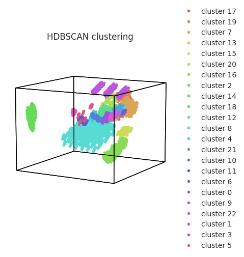 ../_images/tutorials_cluster_21_1.png