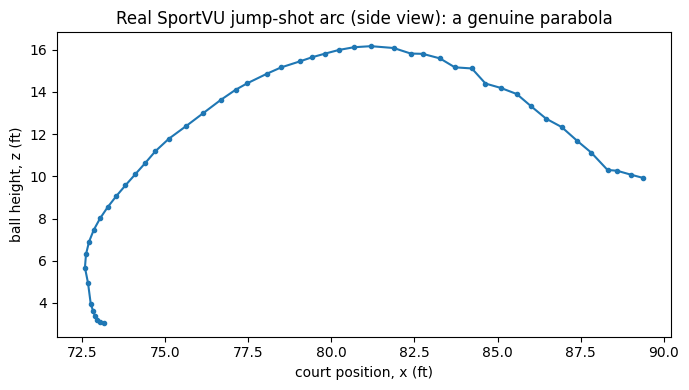 ../_images/tutorials_projectile_kalman_6_0.png