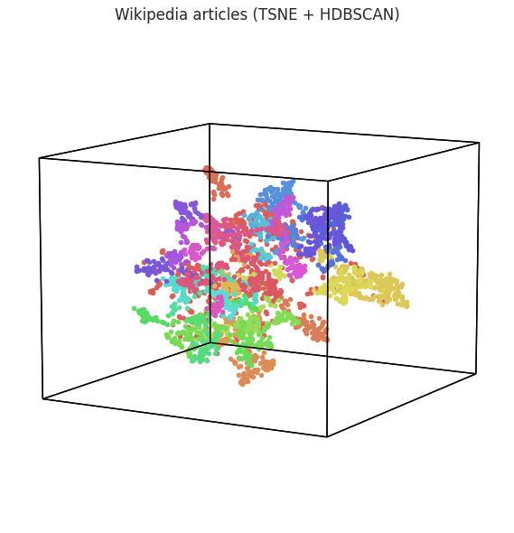 ../_images/tutorials_text_15_1.png
