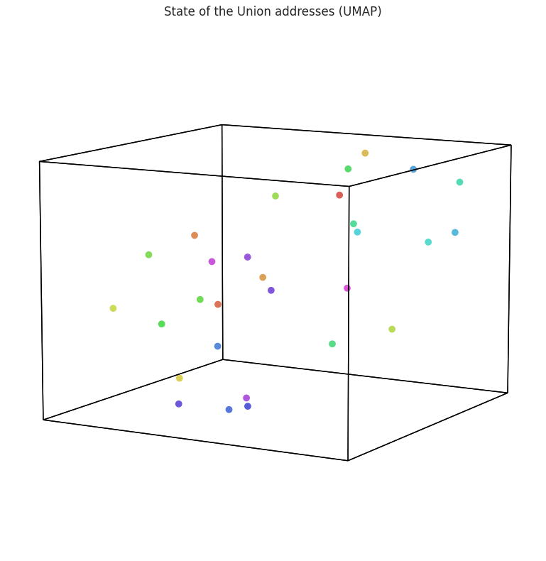 ../_images/tutorials_text_19_0.png