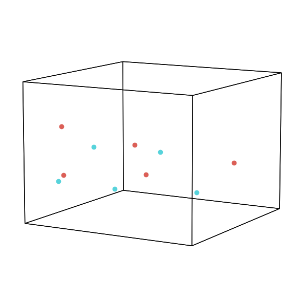 ../_images/tutorials_text_8_0.png