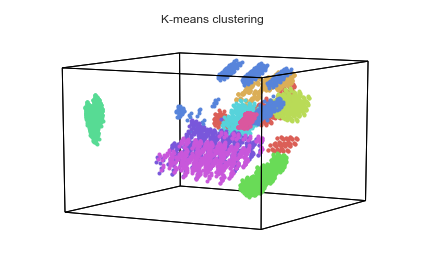 ../_images/cluster_20_0.png