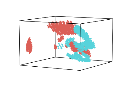 ../_images/geo_29_0.png