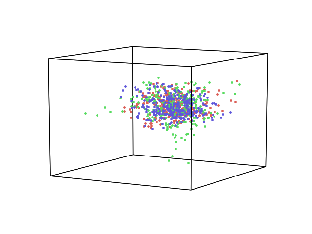 ../_images/sphx_glr_plot_basic_001.png