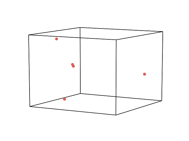 ../_images/sphx_glr_plot_corpus_001.png