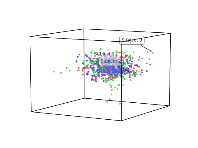 ../_images/sphx_glr_plot_labels_001.png