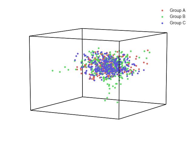 ../_images/sphx_glr_plot_legend_001.png