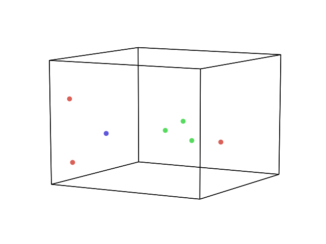 ../_images/sphx_glr_plot_text_001.png